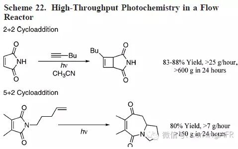 光化学反应 – 安全易于放大