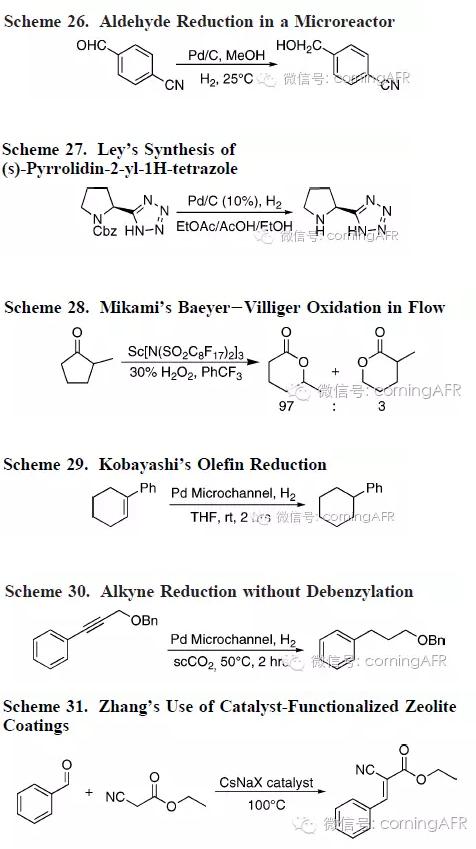 固体催化的氧化还原反应