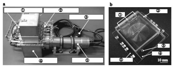 图4集成式原位ATP装置