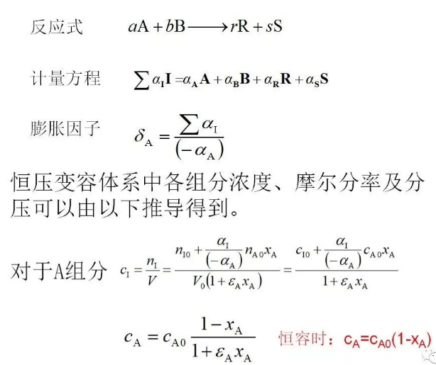 化学反应工程16