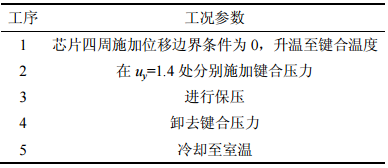 表2 载荷工况
