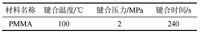 表3 参考工艺参数