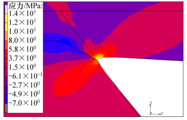 图9 微通道顶部与侧壁黏合处的应力云图
