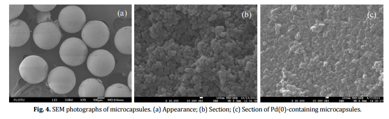 负载在微胶囊上的金属活性物种在使用中保持稳定