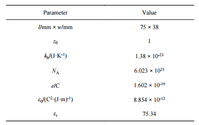  表1几何及物理参数