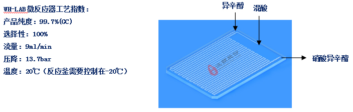 WH-LAB微通道反应器柴油添加剂硝酸异辛酯案例工艺参数