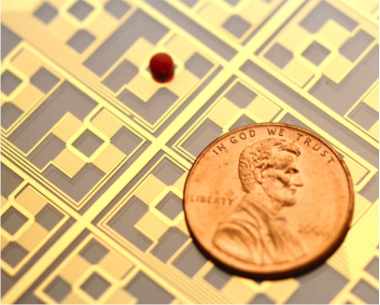 微流体装置用超声波操纵液滴