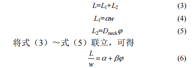 L与φ也呈线性关系
