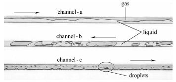 图18不稳定流型