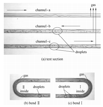 图19方案2(上液下气)：弥散流