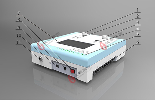 汶颢多通道正压恒压注射泵各接口功能介绍