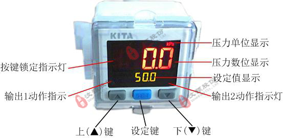 汶颢多通道正压恒压注射泵界面