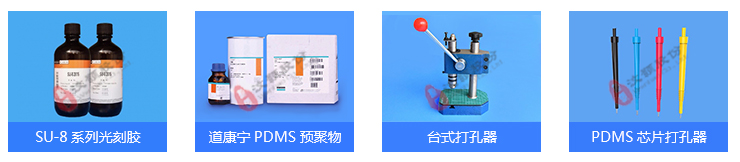 微流控芯片的组件/配件/耗材