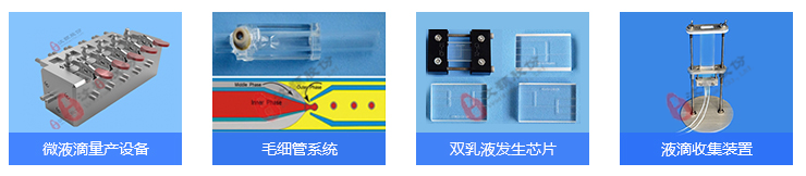 微液滴芯片-汶颢股份