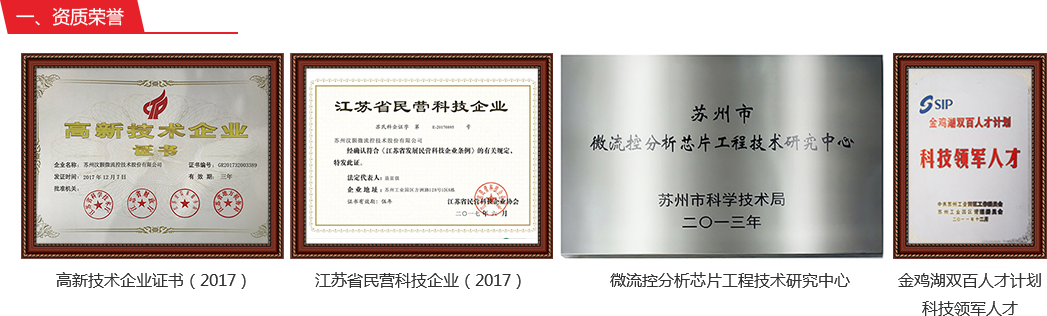 资质荣誉-苏州汶颢