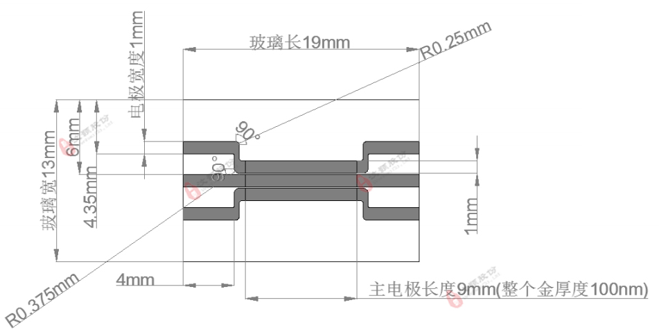  芯片基底电极结构示意图