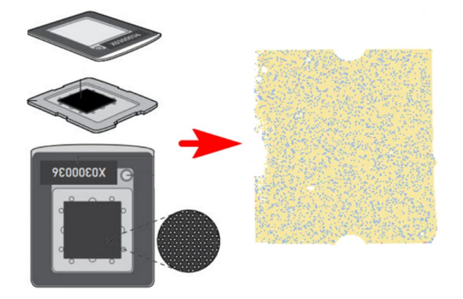 硅板蚀刻“小房间”