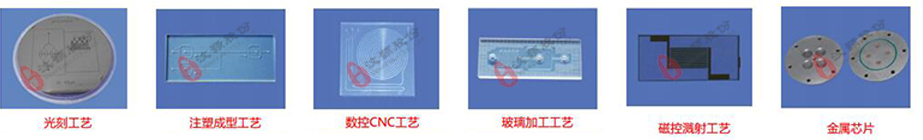 微流控芯片加工工艺