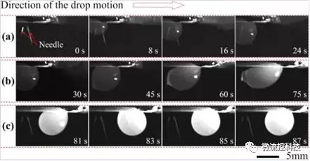 图1 空间中胶体液滴的注射、分离及振荡