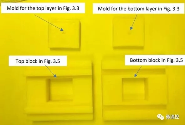 用于PDMS层的3D打印模具和滑动组件，由该大学工程工作室制造