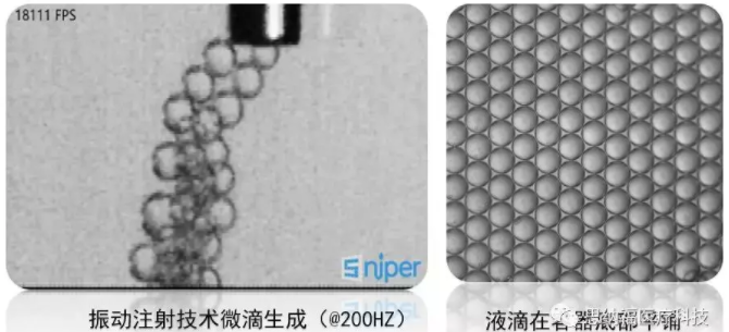 振动注射技术微滴生产