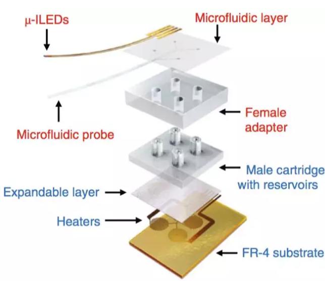 乐高(lego)式可更换药盒组装原理图