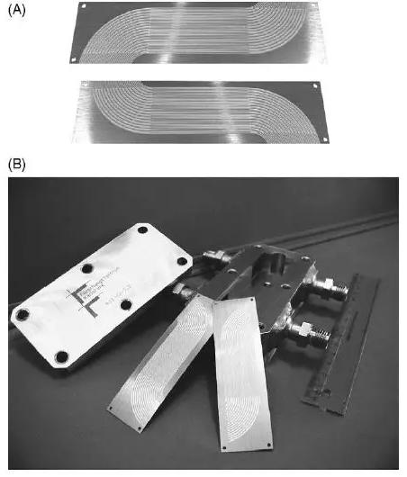 图3. 自热微通道反应器：（A）微结构板，（B）两通道微结构反应器的壳体