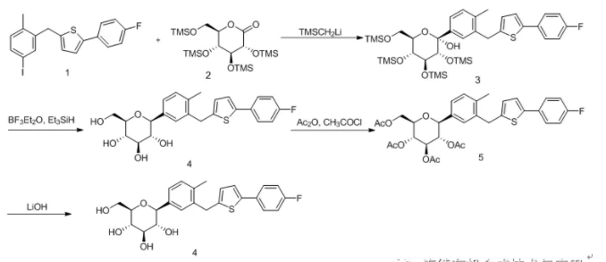 图3 坎格列嗪合成路线2