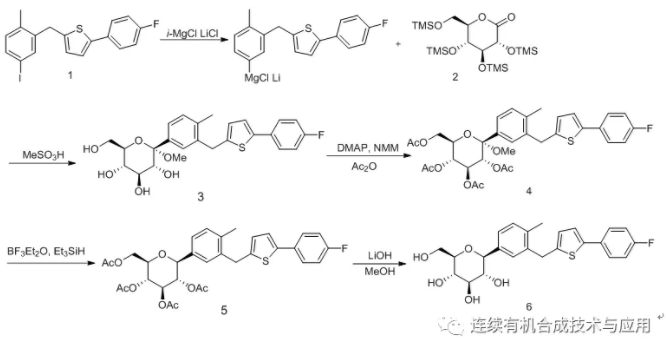 图4 坎格列嗪合成路线3