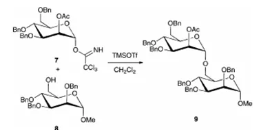 方案4 微反应器中的糖基化反应