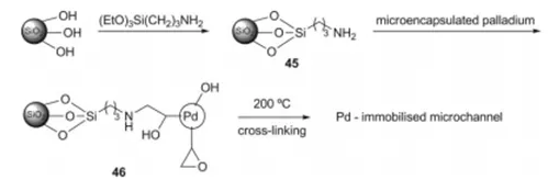 方案20 固定化Pd催化剂46用于微反应器加氢
