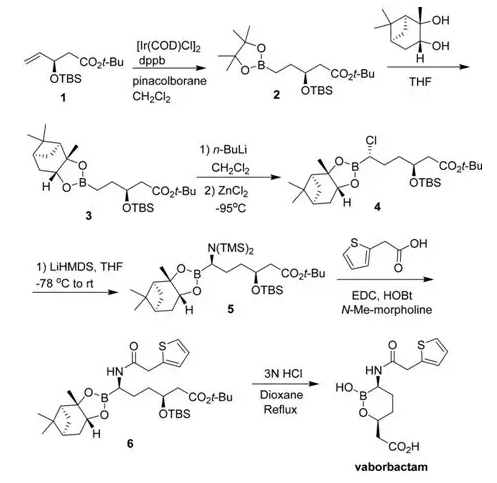 图1  aborbactam的合成路线
