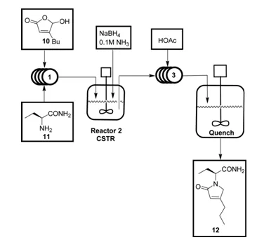 图5 化合物12的连续流合成