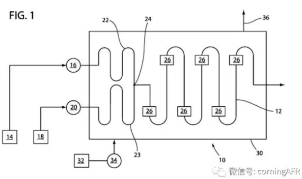 康宁反应器在聚合反应中的应用案例