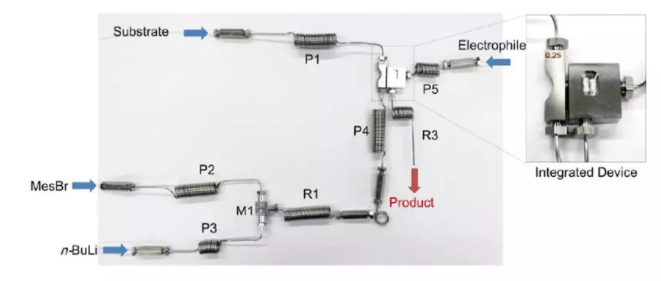 微流控反应器设计实体图