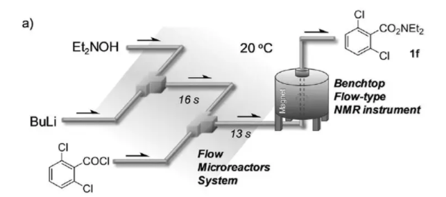 胺化试剂1f的制备示意图