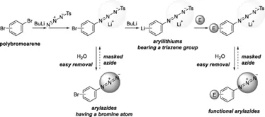在流动微反应器中4-叠氮溴苯的卤素-锂交换反应