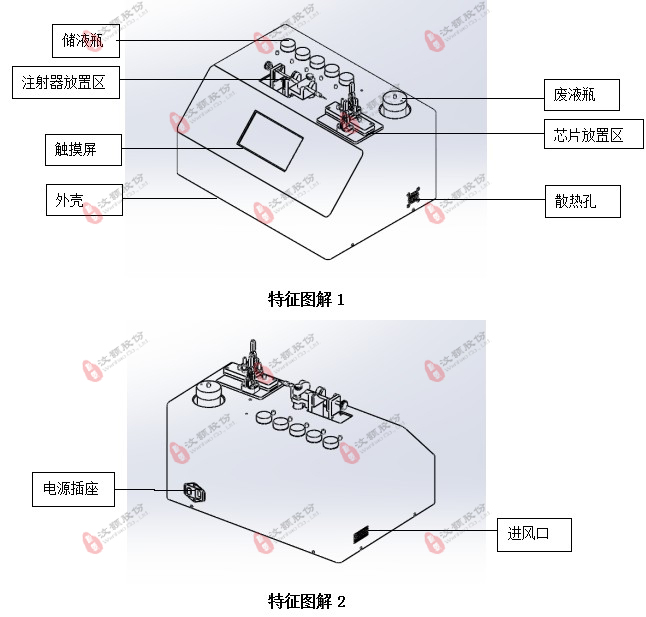 细胞分离制片染色一体机外观特征图解