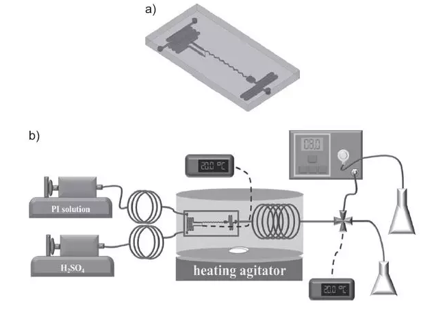 微型反应器系统的示意图