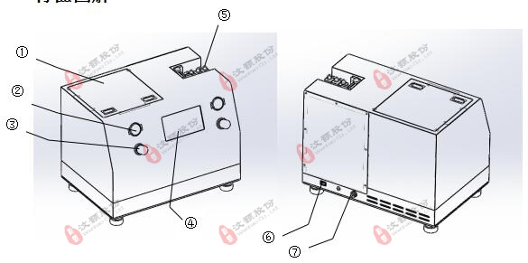 点胶机特征图解
