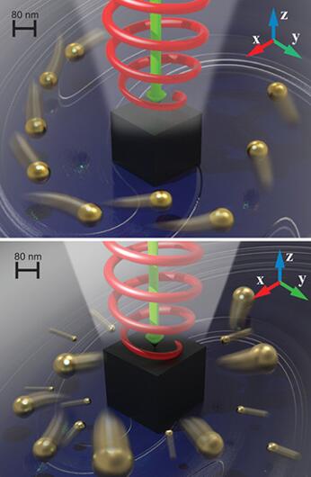 硅纳米立方体天线