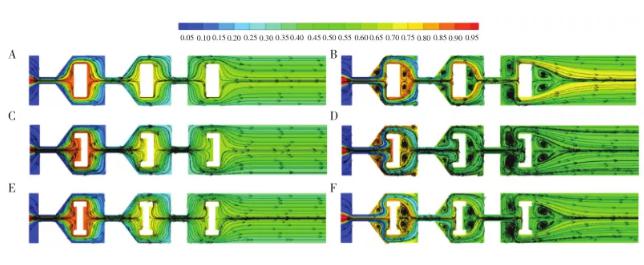 图8 微混合器混合溶液质量分数和流线分布图