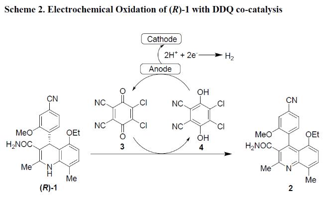 连续流电化学生产技术 连续流电化学生产技术