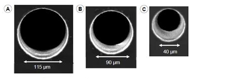 光敏玻璃不同尺寸的圆孔加工结果