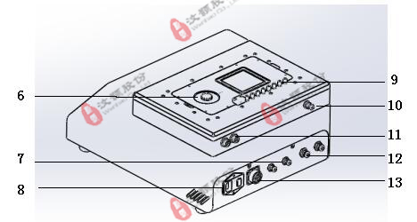 CO2培养箱特征图2