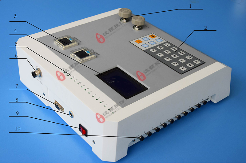 15通道压力控制器/微流体压力泵