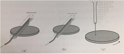 图5 显影喷嘴示意图 图5 显影喷嘴示意图