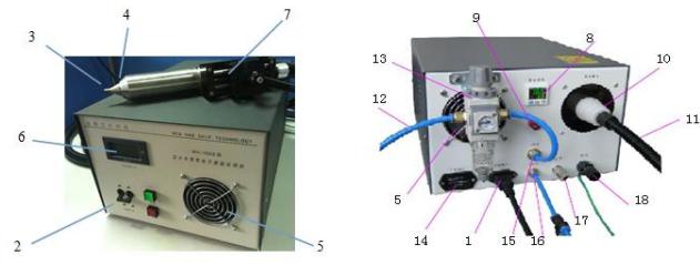 WH-1000Z低温等离子体表面处理机（电晕机）设备外观图