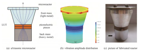 微反应器.jpg 微反应器.jpg