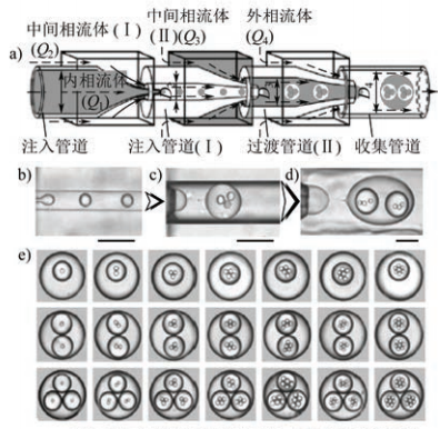 微反应器.jpg 微反应器.jpg